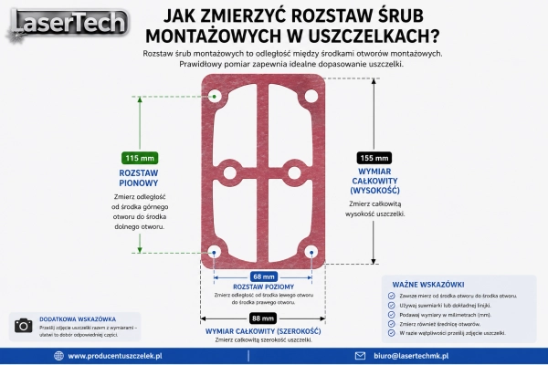 jak zmierzyc rozstaw śrub montazowych Lasertech.png